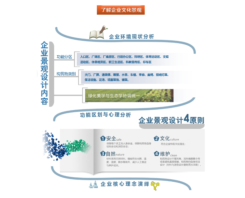 888集团(中国)有限公司官网 -welcome
